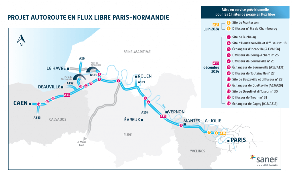 Flux libre Parijs-Normandië