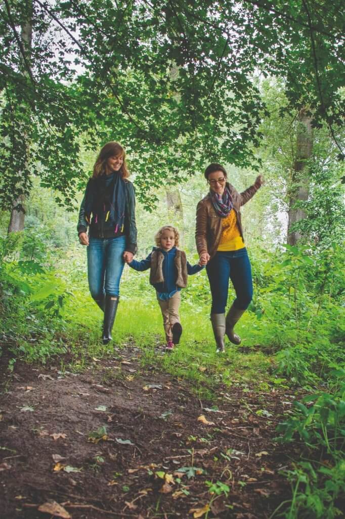 Wandelroutes Vlaanderen